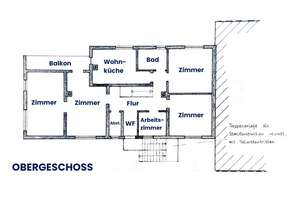 + RESERVIERT + Familienhaus mit Nebengebäude – ideales Handwerkerobjekt – Die vollständige Adresse der Immobilie erhältst du vom Anbieter., 96148 Baunach – Vorschaubild 26