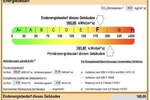 Hier investieren Sie richtig! 4 Wohnungen im Nordwesten Frankfurts! – Die vollständige Adresse der Immobilie erhältst du vom Anbieter., 61440 Oberursel (Taunus) – Vorschaubild 6