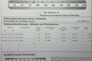 Gepflegte Dreizimmerwohnung in Mauern – Birkenstraße 16, 85419 Mauern – Vorschaubild 11