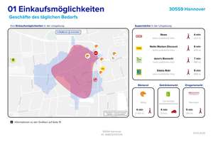 Premium-Wohnung in Kirchrode – Design, Ruhe & exklusive Ausstattung – Die vollständige Adresse der Immobilie erhältst du vom Anbieter., 30559 Kirchrode, Hannover – Vorschaubild 15