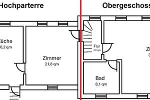 Zwei Häuser – viele Möglichkeiten! Großzügiges Zuhause mit Garten – Die vollständige Adresse der Immobilie erhältst du vom Anbieter., 76857 Rinnthal – Vorschaubild 3