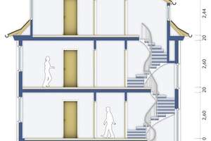 Property thumbnail 17