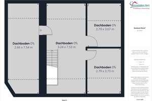 HANDWERKERHAUS: WOHNHAUS MIT POTENZIAL IN SONNIGER LAGE VON SAARHÖLZBACH – Merzig-Wadern (Kreis) – Vorschaubild 14
