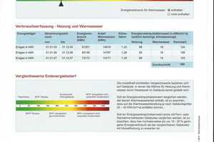 Im Herzen der Mainzer Altstadt: Sanierte Stilaltbauwohnung  3 ZKBB – Neutorstraße 11, 55116 Mainz – Vorschaubild 7