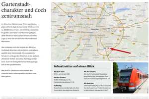 50 % reserviert -Baupartner gesucht !!!  Neubau-XXL-DHH auf 385 m² Süd-Grundstück Bestlage Ottobrunn – Clemens-Schöps-Straße 14, 85521 München (Kreis) – Vorschaubild 4