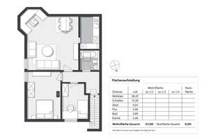 3-Zimmer-Dachgeschosswohnung in kleiner WEG – vermietet und vielseitig nutzbar – Die vollständige Adresse der Immobilie erhältst du vom Anbieter., 81739 Waldperlach, München – Vorschaubild 7