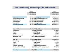 Ihr Eigenheim wartet: Doppelhaushälfte und Grundstück im Neubau-Komplettangebot! – Bahnhofstraße 25/1, 74177 Heilbronn (Kreis) – Vorschaubild 18