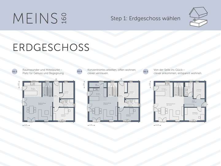 MEINS 160 EG3 + EG4 + EG5