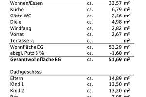 Offenburg, Zunsweier: Leben - Lachen - Lieblingszuhause! – Die vollständige Adresse der Immobilie erhältst du vom Anbieter., 77656 Offenburg – Vorschaubild 19