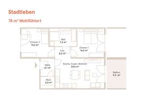 Bezugsfertig Anfang 2028 - 74 m² Wohlfühlort in Nürnberg Gebersdorf zum Kauf! – Die vollständige Adresse der Immobilie erhältst du vom Anbieter., 90449 Gebersdorf, Nürnberg – Vorschaubild 4