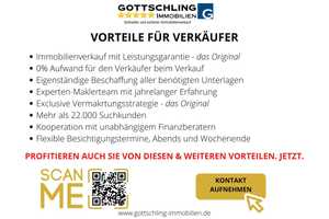 Jetzt zugreifen | Perfekt für Handwerker – Oberhausen – Vorschaubild 40