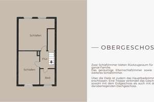 Charmantes Reihenmittelhaus mit Potenzial – Ihr neues Zuhause in Gräfenberg – Die vollständige Adresse der Immobilie erhältst du vom Anbieter., 91322 Gräfenberg – Vorschaubild 32