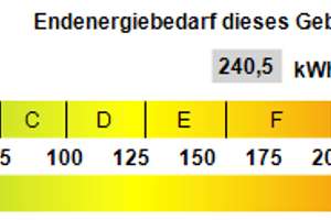 Modernes Wohnen in Siegen-Geisweid: Top- Grundstück mit Weitblick, 2 Garagen & Carport. – Die vollständige Adresse der Immobilie erhältst du vom Anbieter., 57078 Geisweid, Siegen – Vorschaubild 31