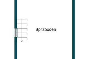 Altstadthaus im Szeneviertel von Flensburg – ideal für Anleger oder Eigennutzer – Die vollständige Adresse der Immobilie erhältst du vom Anbieter., 24939 Nordertor, Flensburg – Vorschaubild 27