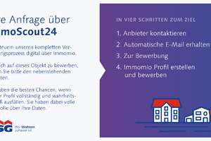 BEISPIELANGEBOT WG Zimmer in Wechloy für Studenten/Azubis/Schüler – Groninger Str. 4,14,16,18,20, 26129 Wechloy, Oldenburg (Oldenburg) – Vorschaubild 7