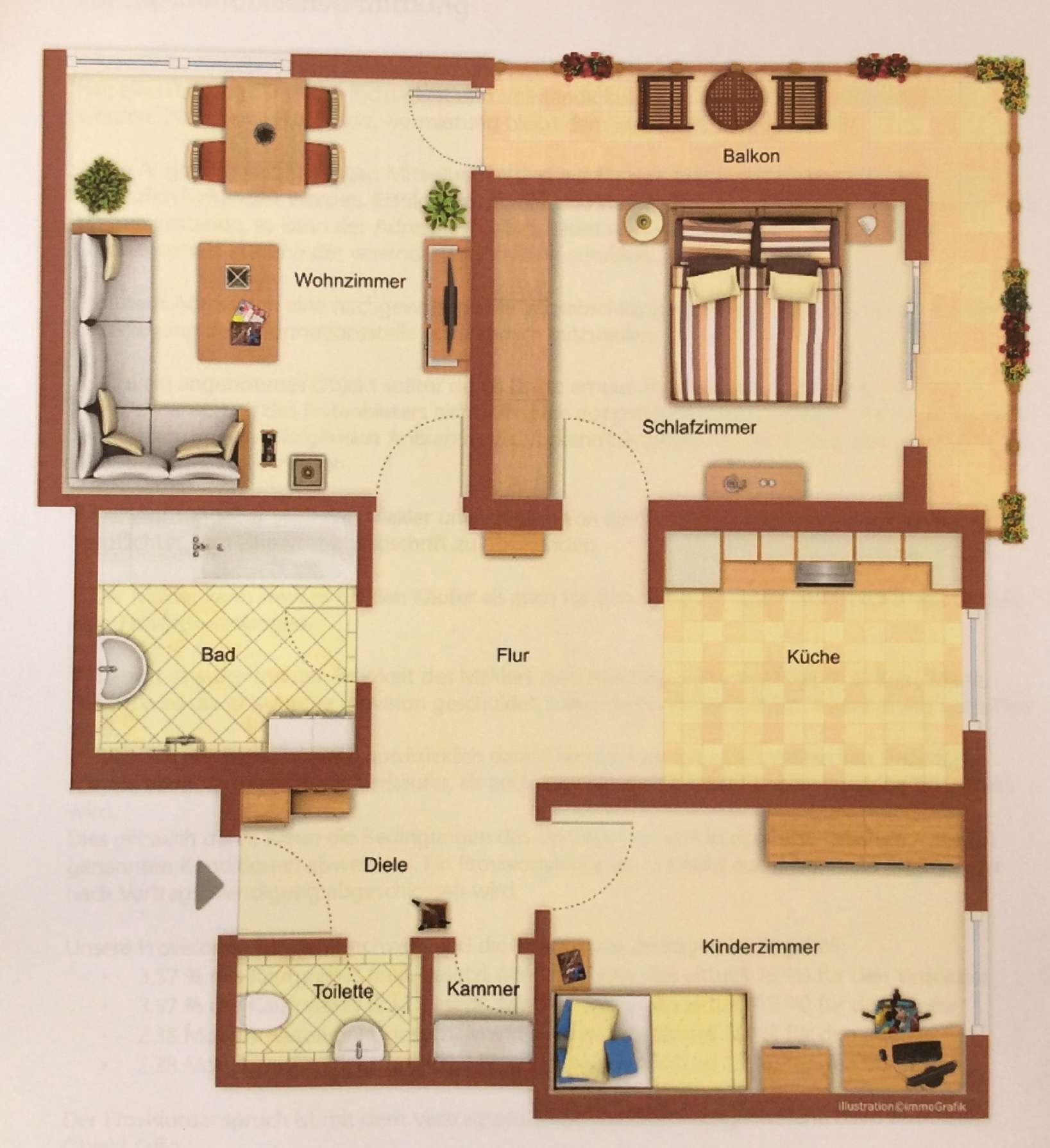 Wohnung mieten in München (Kreis)