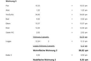 Hochwertige Erdgeschosswohnung mit Terrasse und Gartenanteil- Neubau – Die vollständige Adresse der Immobilie erhältst du vom Anbieter., 47638 Straelen – Vorschaubild 3