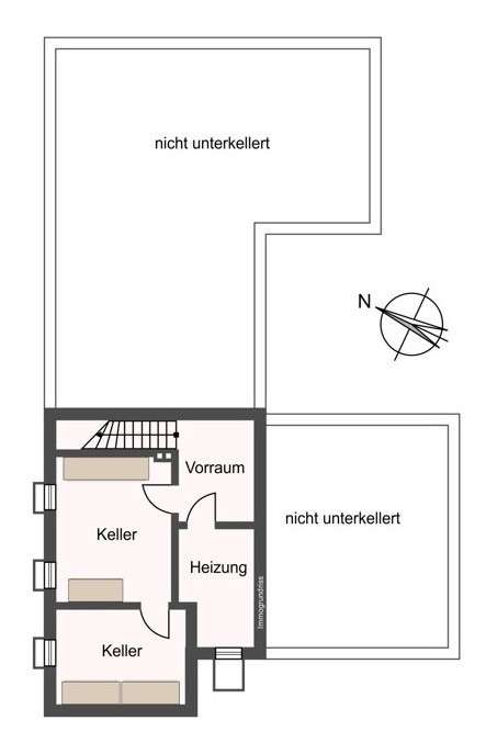 Kellergeschoss