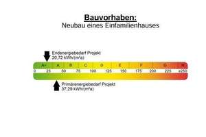 EXKLUSIVES EINFAMILIENHAUS+5 ZIMMER+2 BÄDER+POOL+DOPPELGARAGE+ENERGIE A (+) – Die vollständige Adresse der Immobilie erhältst du vom Anbieter., 14624 Dallgow-Döberitz – Vorschaubild 16