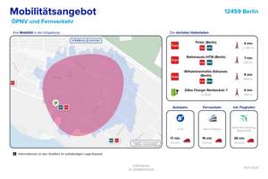 Zwischen Volkspark Wuhlheide und Spree -Licht, Raum und moderner Wohnkomfort – Die vollständige Adresse der Immobilie erhältst du vom Anbieter., 12459 Oberschöneweide, Berlin – Vorschaubild 13