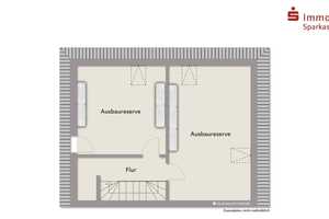 Wohntraum mit viel Platz - individuelle Ausstattung - schöner Garten und Garage! – Rhein-Neckar-Kreis – Vorschaubild 30