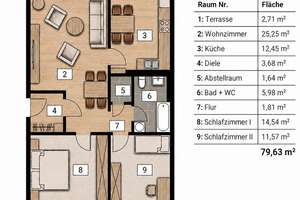 Gepflegte 3-Zimmer-Wohnung mit 100 m² privatem Garten in Wilhelmshöhe Marchbachshöhe – Die vollständige Adresse der Immobilie erhältst du vom Anbieter., 34131 Bad Wilhelmshöhe, Kassel – Vorschaubild 13