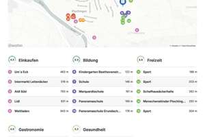 Ideal f. Singles oder Senioren. Toplage, traumhafte Aussicht, Balkon, Aufzug, TG, Hausmeisterservice – Die vollständige Adresse der Immobilie erhältst du vom Anbieter., 73207 Plochingen – Vorschaubild 19