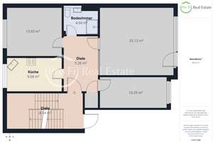 Property thumbnail 9