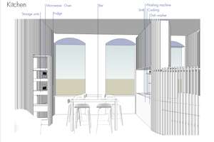 Property thumbnail 5