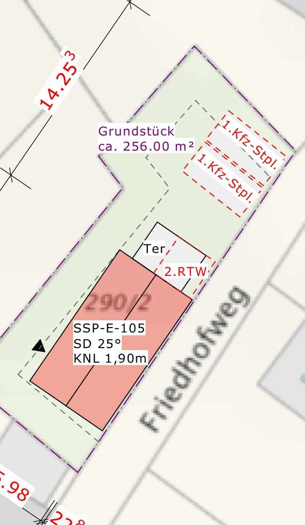 Mietkauf optional. Es gibt nie den perfekten Moment, nur den richtigen Schritt.