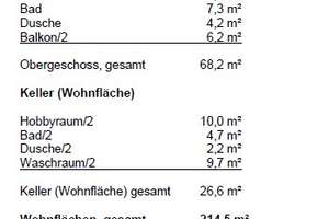 Stilvolles Einfamilienhaus in Gauting – Die vollständige Adresse der Immobilie erhältst du vom Anbieter., 82131 Gauting – Vorschaubild 12
