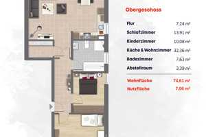 Gartenblink aus 3-Zimmer-Wohnung! – Mönchengladbach – Vorschaubild 16