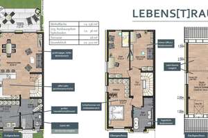 Wohnen mit Weitblick - Doppelhaushälfte mit Ausbaureserve & Südwest-Garten – Gertrudenstraße 37 a|b, 46537 Dinslaken – Vorschaubild 3