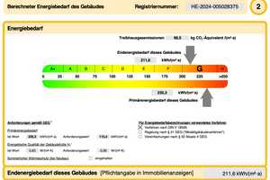 Erstbezug nach Sanierung: ansprechendes Einfamilienhaus  – Wetteraukreis – Vorschaubild 13