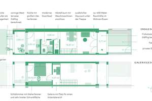 Exklusive Maisonette 2­Zimmerwohnung mit Terrasse und Gartennutzung in direkter Nähe zur Universität – Otto-Hahn-Straße 27f, 93053 Galgenberg, Regensburg – Vorschaubild 1