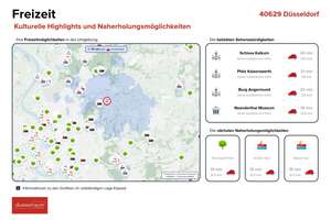 Property thumbnail 29