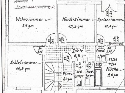 Mietwohnungen Allach: Wohnungen mieten in München - Allach und Umgebung bei Immobilien Scout24