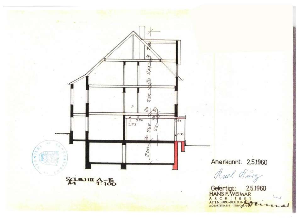 Ansicht Front