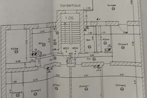 " GOHO"  == NÜRNBERG´s PROSPERIERENDSTER HOTSPOT der 20er JAHRE dieses JAHRZEHNTS  * – Die vollständige Adresse der Immobilie erhältst du vom Anbieter., 90429 Bärenschanze, Nürnberg – Vorschaubild 60