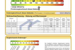 Schorer-Immobilien: Kapitalanlage mit Steuerpotenzial in Bestlage Augsburgs - solide vermietet und i – Die vollständige Adresse der Immobilie erhältst du vom Anbieter., 86199 Göggingen-Nordwest, Augsburg – Vorschaubild 12