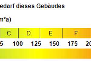 Reihenendhaus-Neubau 2024/25 – Ihr neues Zuhause nimmt Form an! – Bad Kissingen (Kreis) – Vorschaubild 7