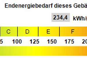 Gepflegtes mit "Stadtgeschichte" – Lippe (Kreis) – Vorschaubild 19