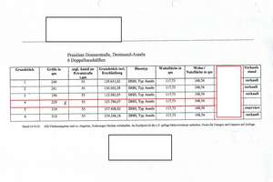 Property thumbnail 41