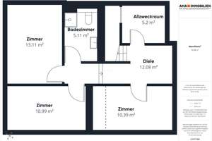 Poppenbütteler Unikat! Sanierter Bungalow mit Wohnkeller zur Miete – Die vollständige Adresse der Immobilie erhältst du vom Anbieter., 22399 Hummelsbüttel, Hamburg – Vorschaubild 32