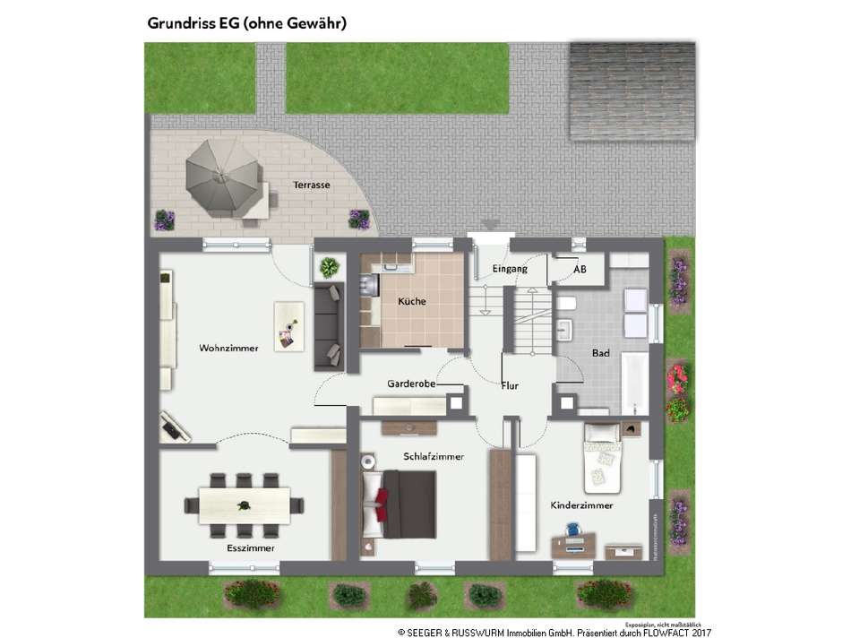 Grundriss EG