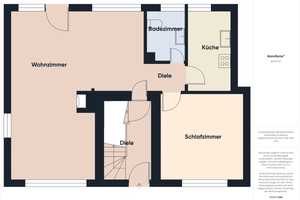 Schickes freistehendes Einfamilienhaus in einer TOP Lage. – Recklinghausen (Kreis) – Vorschaubild 32