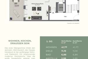 QQI: Erbbaurecht // Familien-Stadthaus mit drei Dachterrassen – Die vollständige Adresse der Immobilie erhältst du vom Anbieter., 81549 Südgiesing, München – Vorschaubild 24