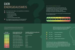 Darf es ein wenig mehr Flexibilität sein? – Die vollständige Adresse der Immobilie erhältst du vom Anbieter., 26789 Leer (Ostfriesland) – Vorschaubild 11