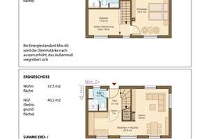 Neue Familiensiedlung bei Saalfeld! – Die vollständige Adresse der Immobilie erhältst du vom Anbieter., 7338 Kaulsdorf – Vorschaubild 7