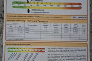 Wunderschönes, topgepflegtes Reihenmittelhaus – Ansbach (Kreis) – Vorschaubild 25